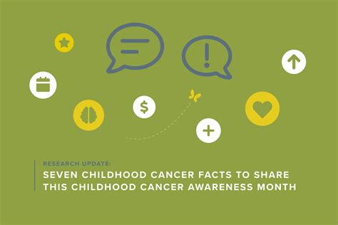 Seven Childhood Cancer Facts To Share This Childhood Cancer Awareness
