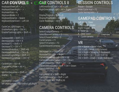 Assetto Corsa Competizione Pc Keyboard Controls Mgw Video Game