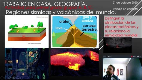 Geografía Regiones Sísmicas Y Volcánicas Del Mundo Youtube