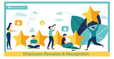 Worker Rewards And Recognition Your Breakdown Joddjobs