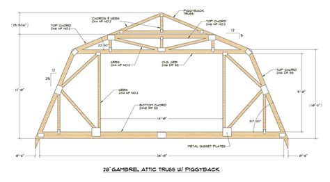 Gambrel Roof With Attic Gambrel Roof Gambrel Roof Trusses Roof