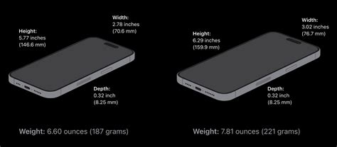 Iphone 15 15 Plus 15 Pro 15 Pro Max Review Geometric Goods