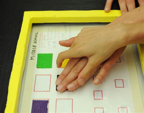 Tactile Graphics For Students Who Are Blind Or Visually Impaired