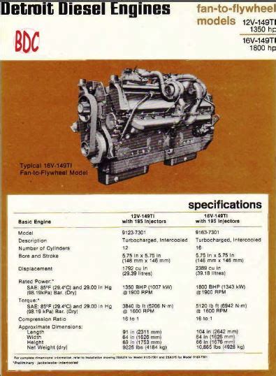 Detroit Diesel 149 Series Engine Specs Bolt Torques And Manuals