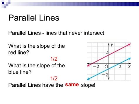 Parallel And Perpendicular Slopes Lines