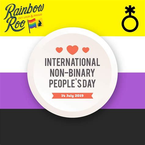 International Non Binary People Day Thinking Outside Of The Closet