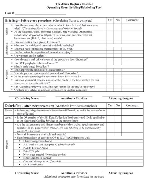 Debriefing Report Template Cumedorg