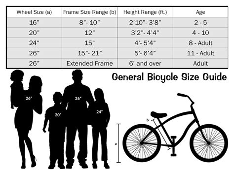 Cruiser Bicycle Size Chart