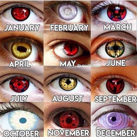 Zodiac Signs As Naruto Eyes Narutoqo