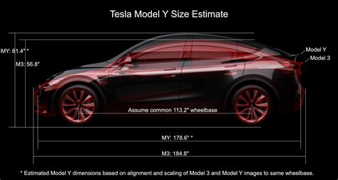 Tesla model y gets a range boost with latest software update. Estimate of Model Y dimensions based on Model 3. : teslamotors