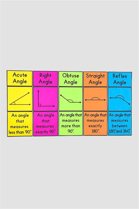 Math Geometry Projects Angles Math Geometry Angles Maths Angles Math