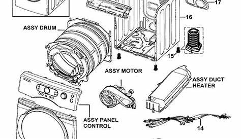 Samsung Dryer Parts Diagram & Details - TechEvery