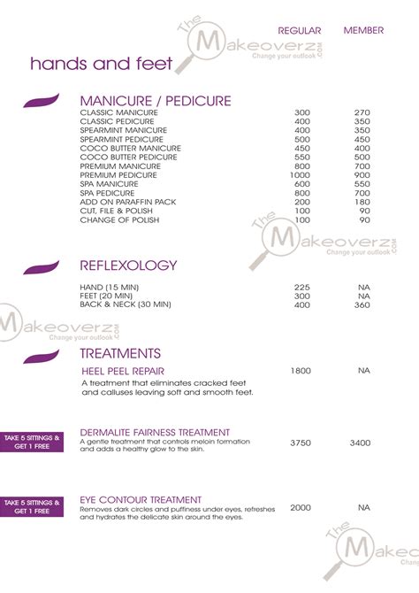 The bubbles salon prices for a child range between $20 and $30. Naturals Salon- Noida