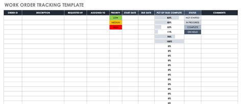 Maintenance Work Order Tracking Template Excel Sample Excel Templates