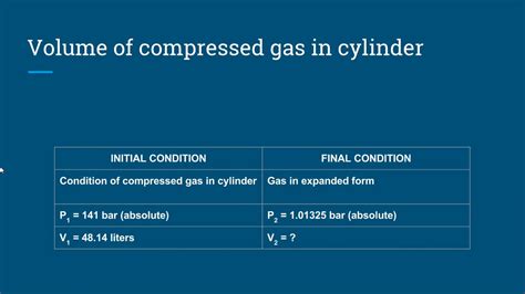 The law states, the volume of the gas increases or decreases by the same factor as its temperature change. Volume of compressed gas in cylinder - YouTube