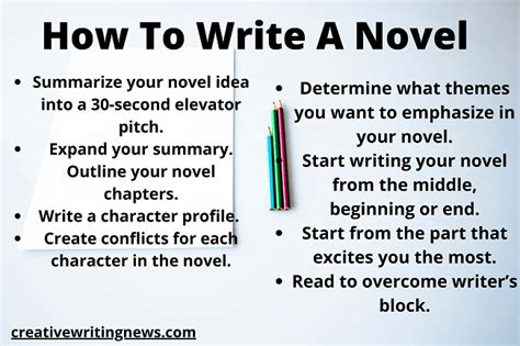 How To Write A Novel Steps To Writing A Bestselling Fiction Book From