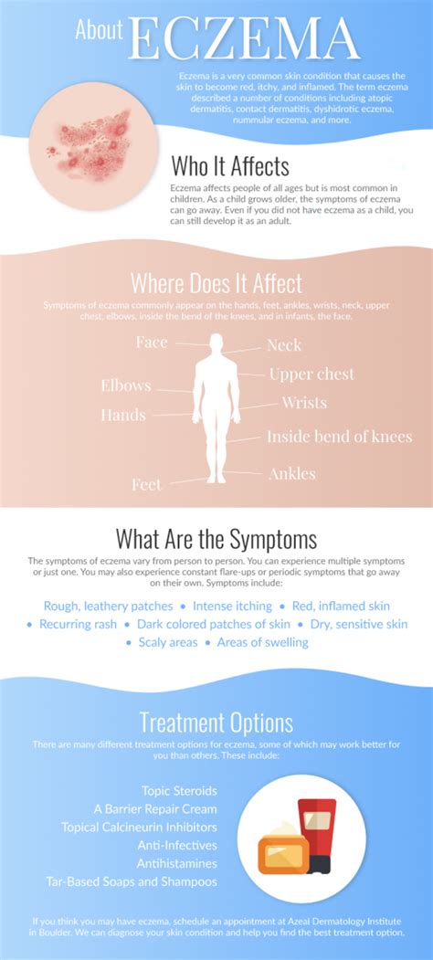 Atopic Dermatitis Symptoms In Feet Symptoms Pictures Atopic