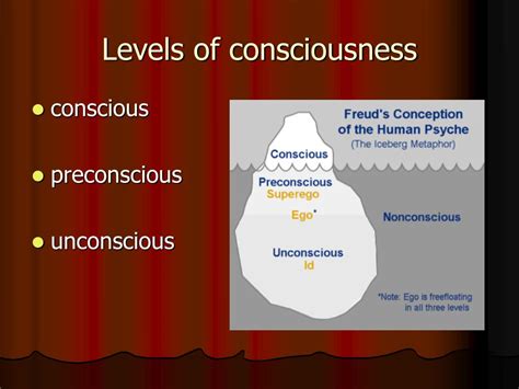 PPT The Psychoanalytic Perspective Or Fun With Freud PowerPoint