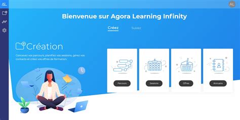 Notre Plateforme Lms Agora Learning Tree Learning