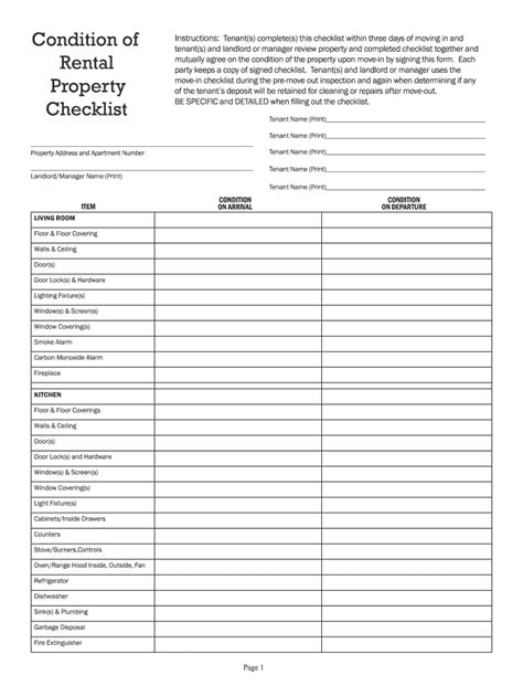2017 2020 Form Condition Of Rental Property Checklist Fill Online