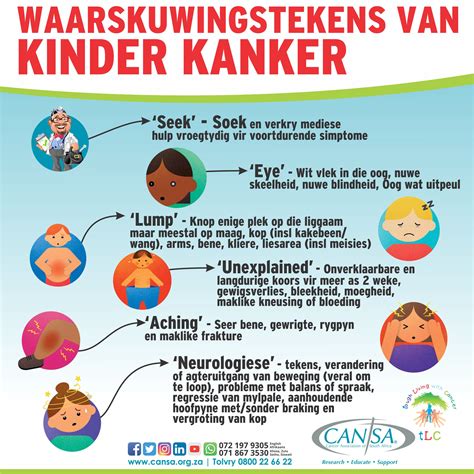 Warning Signs Childhood Cancers Cansa The Cancer Association Of