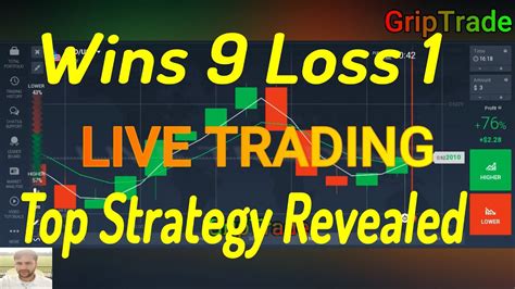 Never Loss 9999 Winning Strategy Iq Options Binary Live Trading