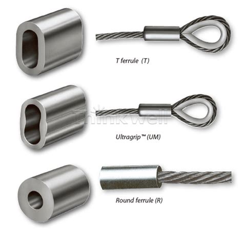 China Us Type Aluminium Sleeve Cable Crimps Wire Rope Ferrules Photos