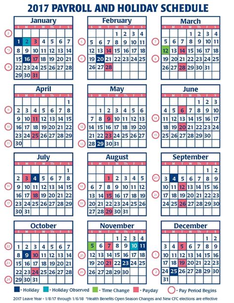 Opm Federal Holiday Calendar 2020 Anexa Wild