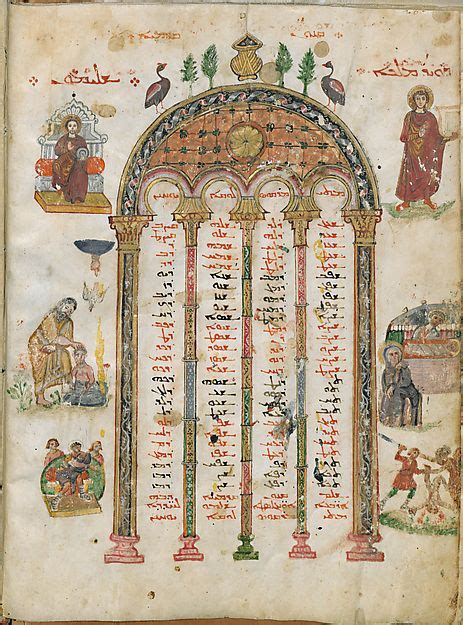 Rabbula Gospels 6th Century Syria 335 X 265 Cm Medicean