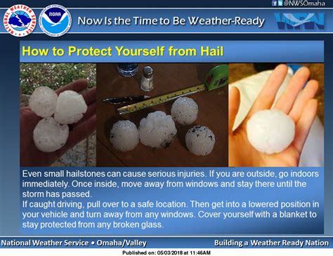 Hail And Hail Safety For Severe Weather Awareness Week