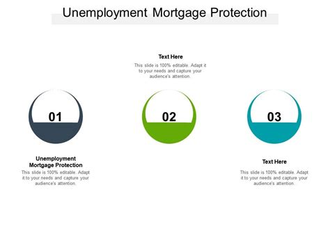 Private mortgage insurance (pmi) is a type of insurance that a borrower might be required to buy as a condition of a conventional mortgage loan. Unemployment Mortgage Protection Ppt Powerpoint ...