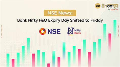 Nse News Bank Nifty Fando Expiry Day Shifted To Friday