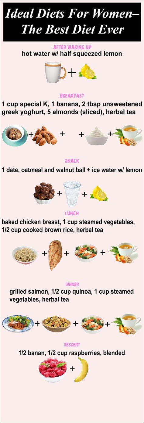 15 Perfect Weight Loss Meal Plans For Women Fat Burning Best Product