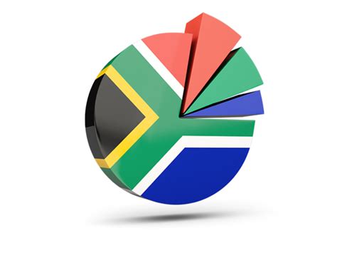 South Africa Size Chart