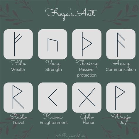 Freyas Aett Runes Part 2 A Pagan Mess Norse Runes Wiccan Runes