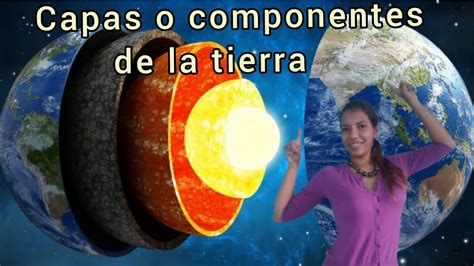 Componentes De La Tierra Geosfera Atmósfera Hidrosfera Y Biósfera