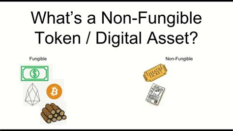 What Are Non Fungible Tokens (NFTs)? Beginner Guide - Bitcoinik