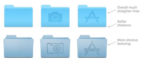 Macos Folder Icon Maker Ulsdgeta