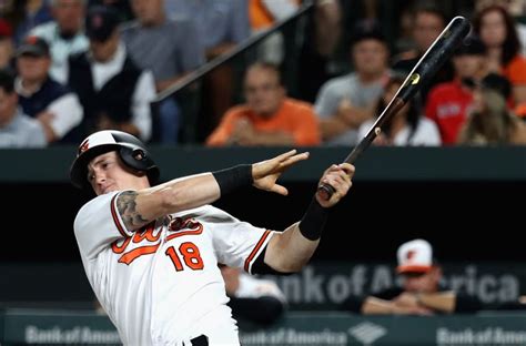 Baltimore Orioles Spring Training Austin Hays Ready To Compete