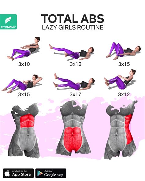 Total Abs Workout For A Lazy Girl Whether Youre Aiming To Accomplish Your Fitness Goals Or