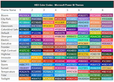 Hex Color Codes For Microsoft Power Bi Themes Power Bi Kingdom Blog