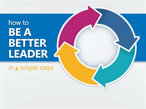 4 Ways You Can Be A Better Leader On The Next Page