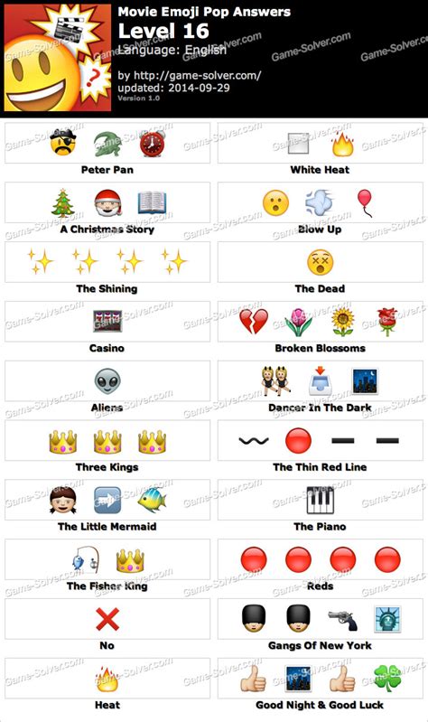 Movie Emoji Pop Level 16 Game Solver