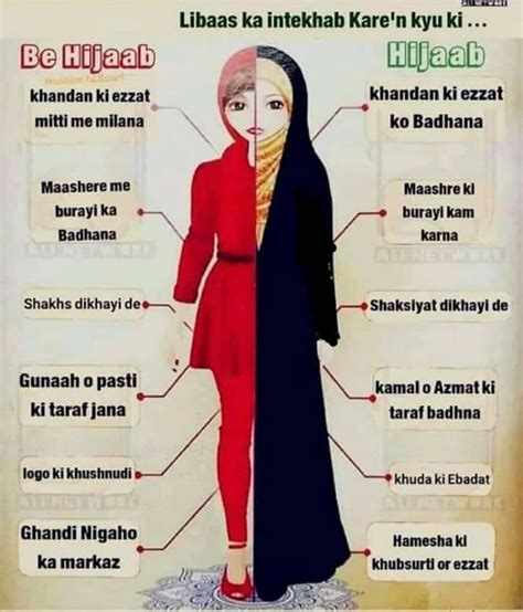 Pin By Jannat Shaikh On My Saves Hijab Quotes Love In Islam