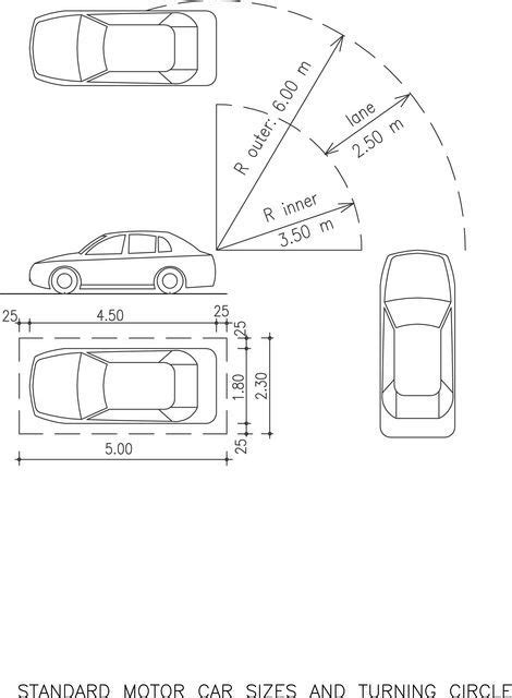 Car Minimum Turning Radius Парковка План дома Планы гаража