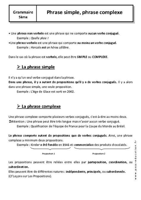 Phrase Simple Phrase Complexe Avec Images Phrases Complexes