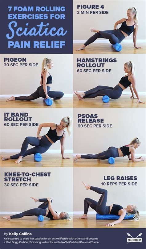 Tingling down the back of your leg? 7 Foam Rolling Exercises for Sciatica Pain Relief | Weight ...
