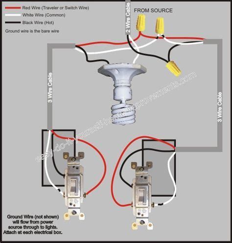 Old breaker box fuses wiring diagram general helper. 3 Way Switch Wiring Diagram in 2020 | Home electrical wiring, Electrical wiring, 3 way switch wiring
