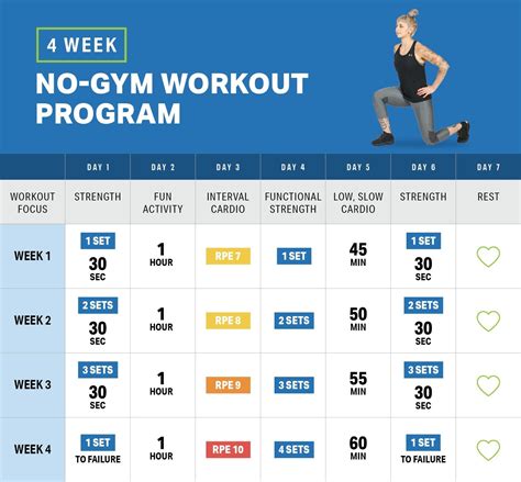 Workout Plan For At The Gym Kayaworkout Co