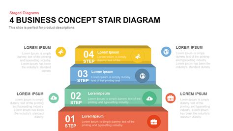 An office can follow centralized correspondence by considering key factors. Business Concept Stair Diagram | SlideBazaar